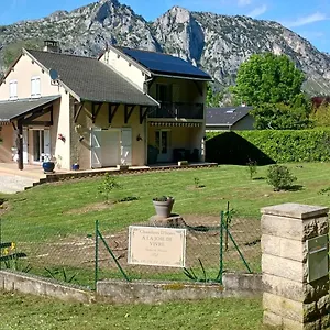 Accommodatie bij particulieren A La Joie De Vivre, Banat
